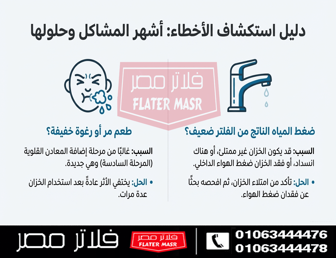 ضعف مياه الفلتر؟ 5 أسباب وحلول فورية لزيادة ضغط الماء (بالصور)