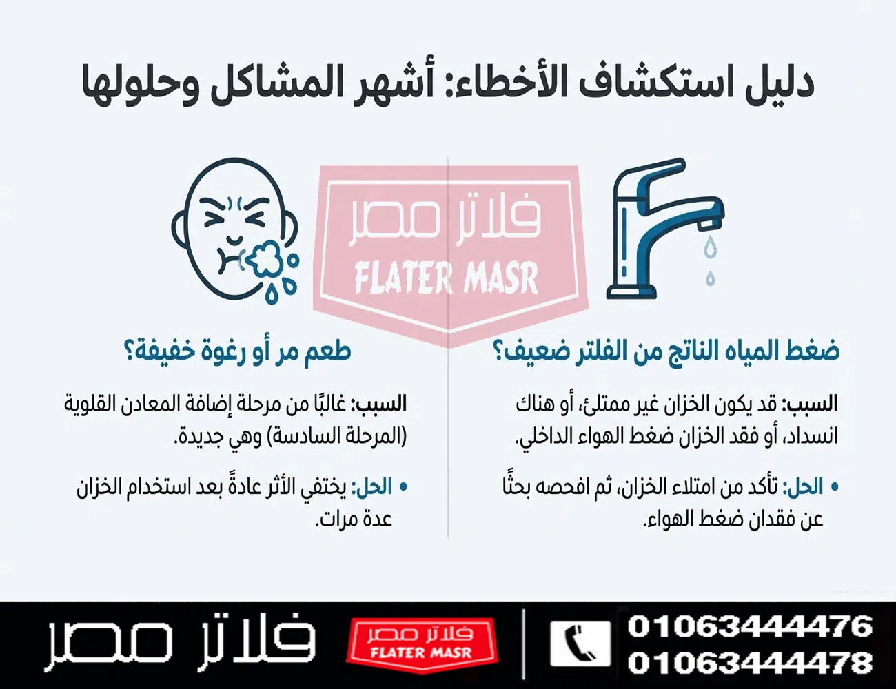 ضعف مياه الفلتر؟ 5 أسباب وحلول فورية لزيادة ضغط الماء (بالصور)