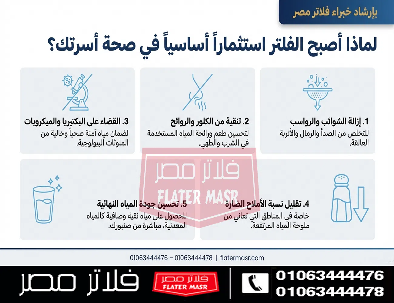فلتر مياه 7 مراحل تايوانى امريكى