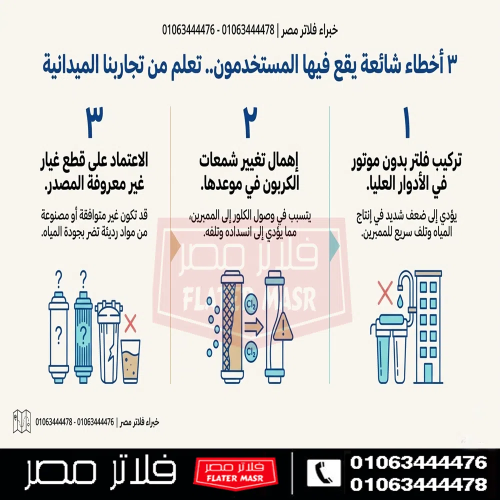 المشكلة كما نراها يوميًا في الميدان

