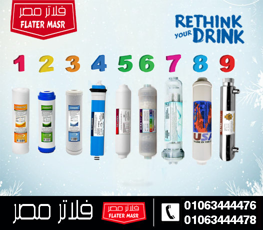 ترتيب شمعات الفلتر
