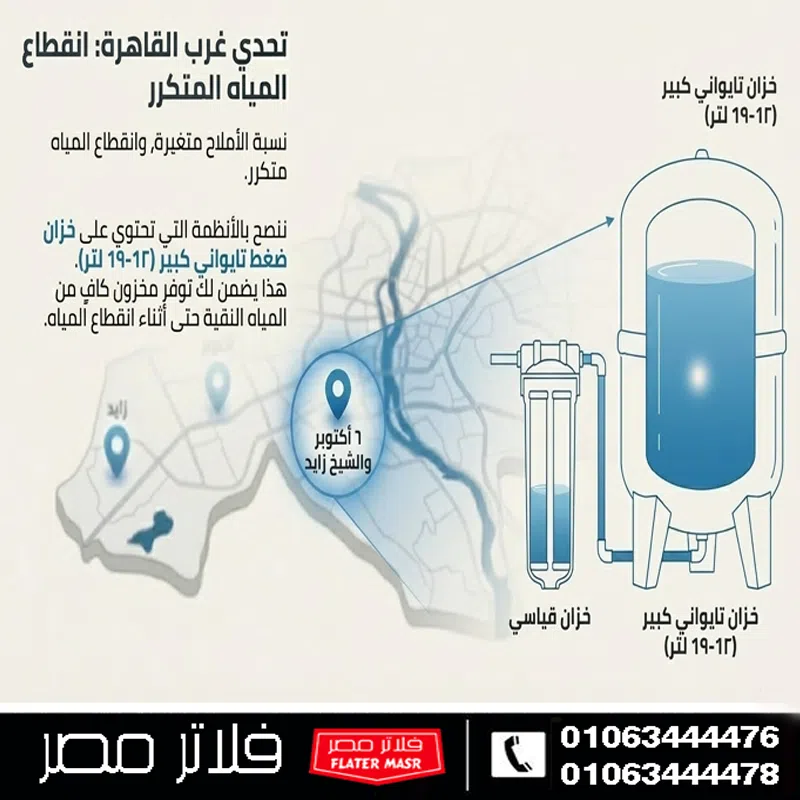 من واقع ورشة الصيانة