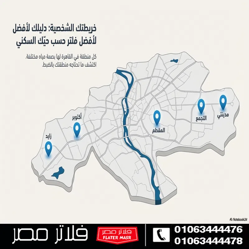 توافر قطع الغيار الأصلية تختلف حسب منطقتك