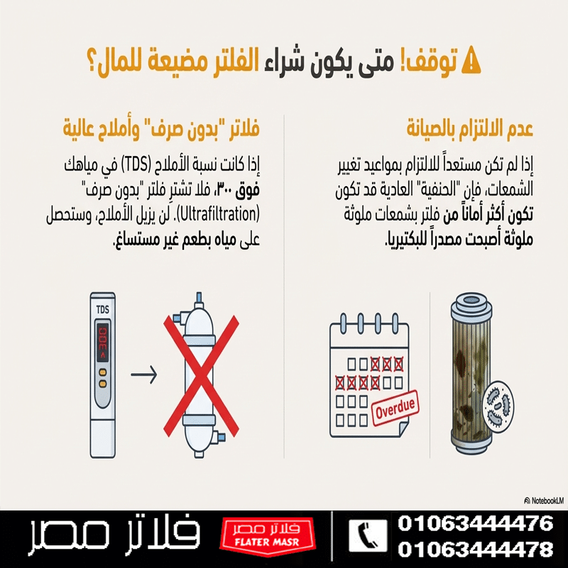 متي لا تشتري هذا الفلتر