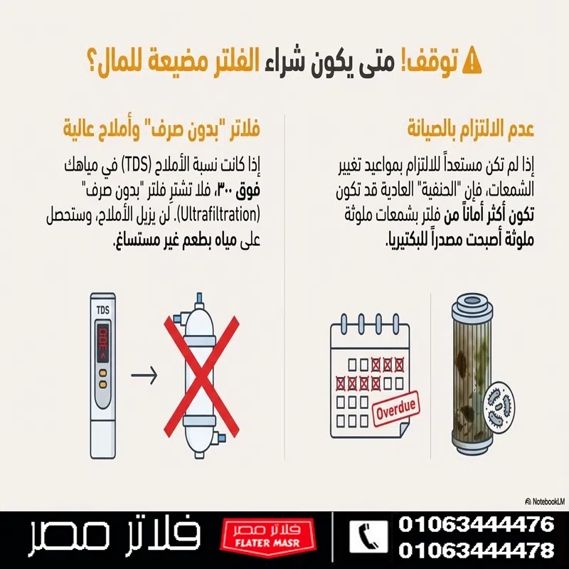 متي لا تشتري هذا الفلتر