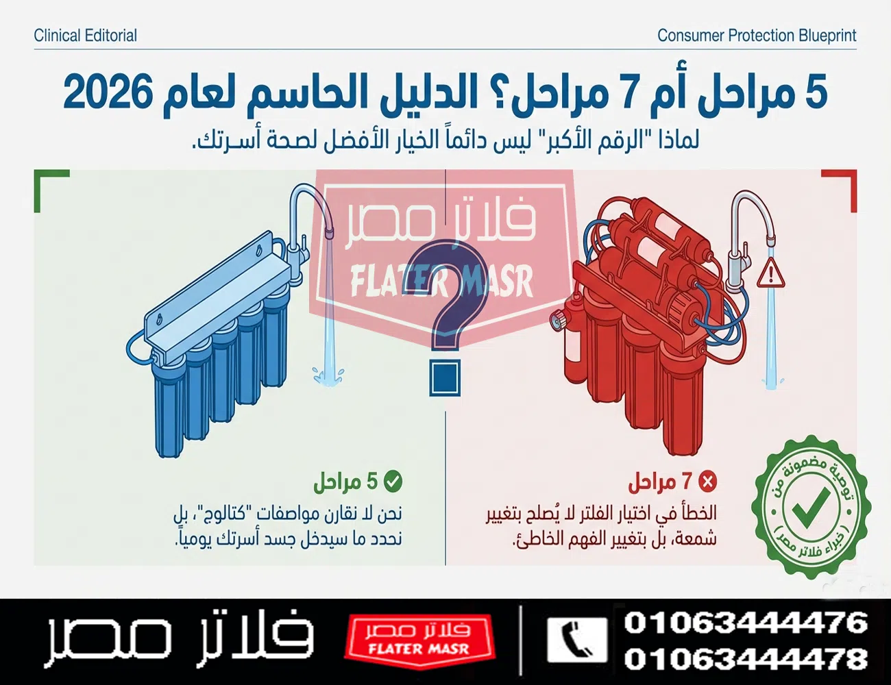 الفرق بين فلتر 5 مراحل و فلتر 7 مراحل