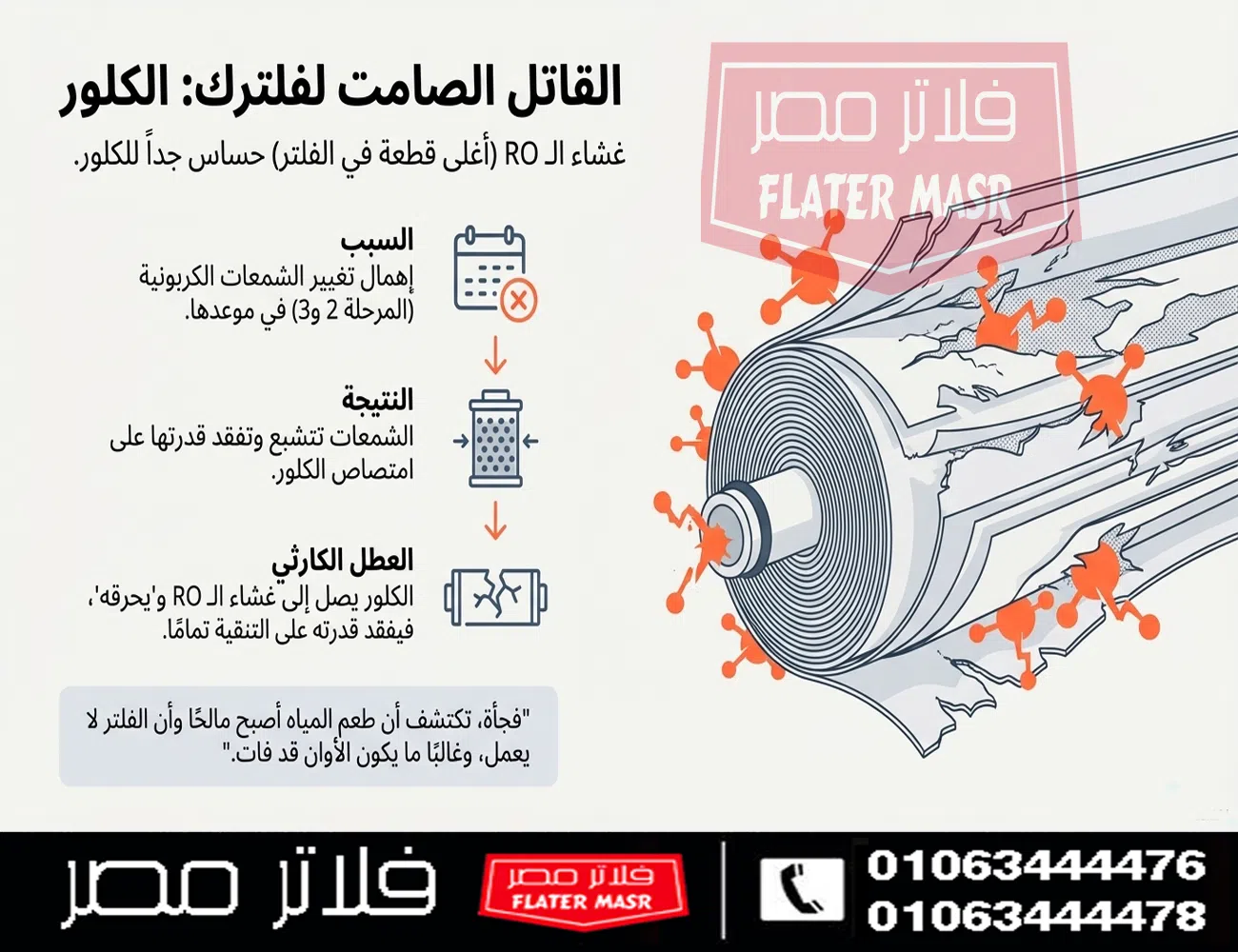 أفضل أنواع شمعة الممبرين وأفضل مواصفات للممبرين