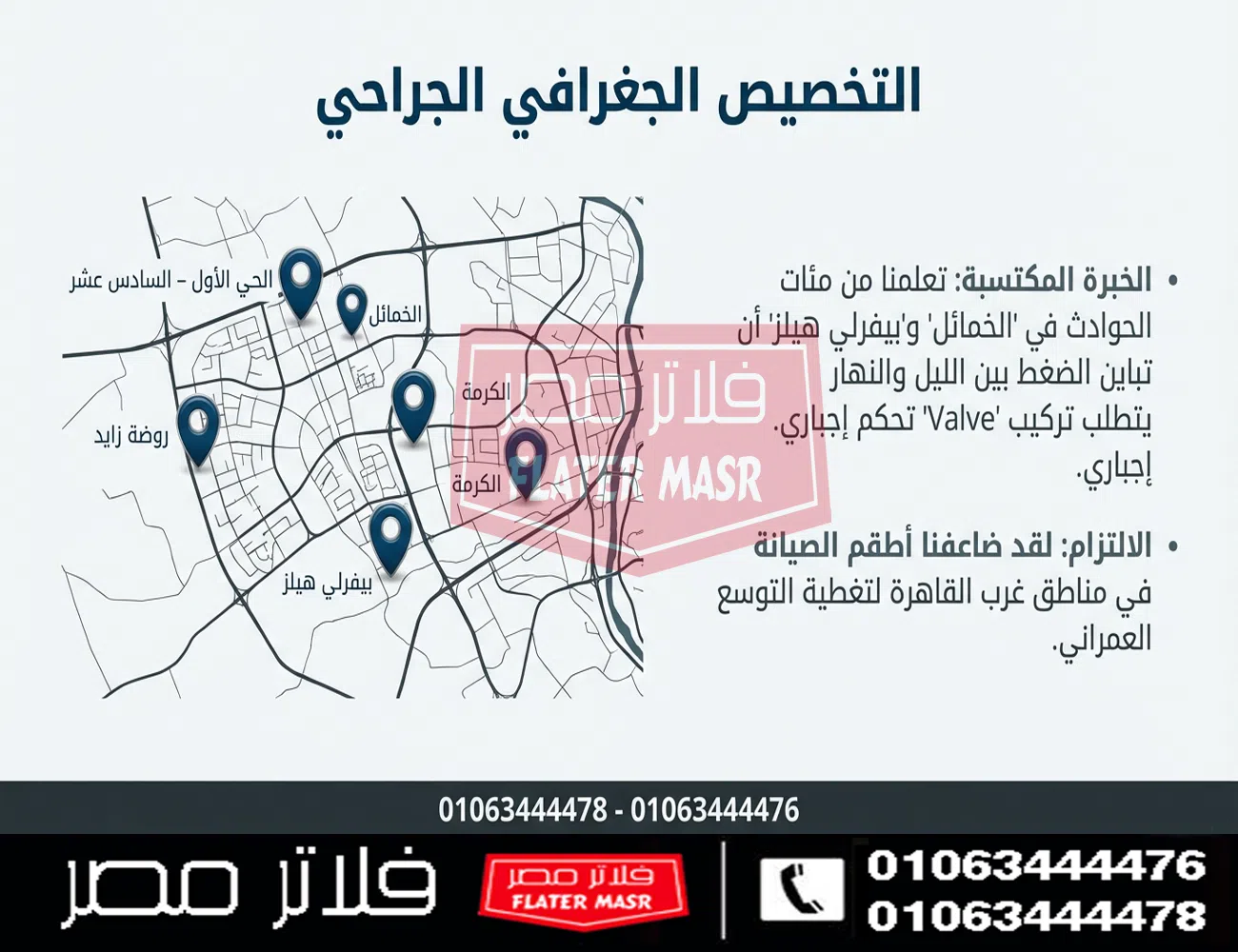  التخصيص الجغرافي الجراحي (الشيخ زايد)