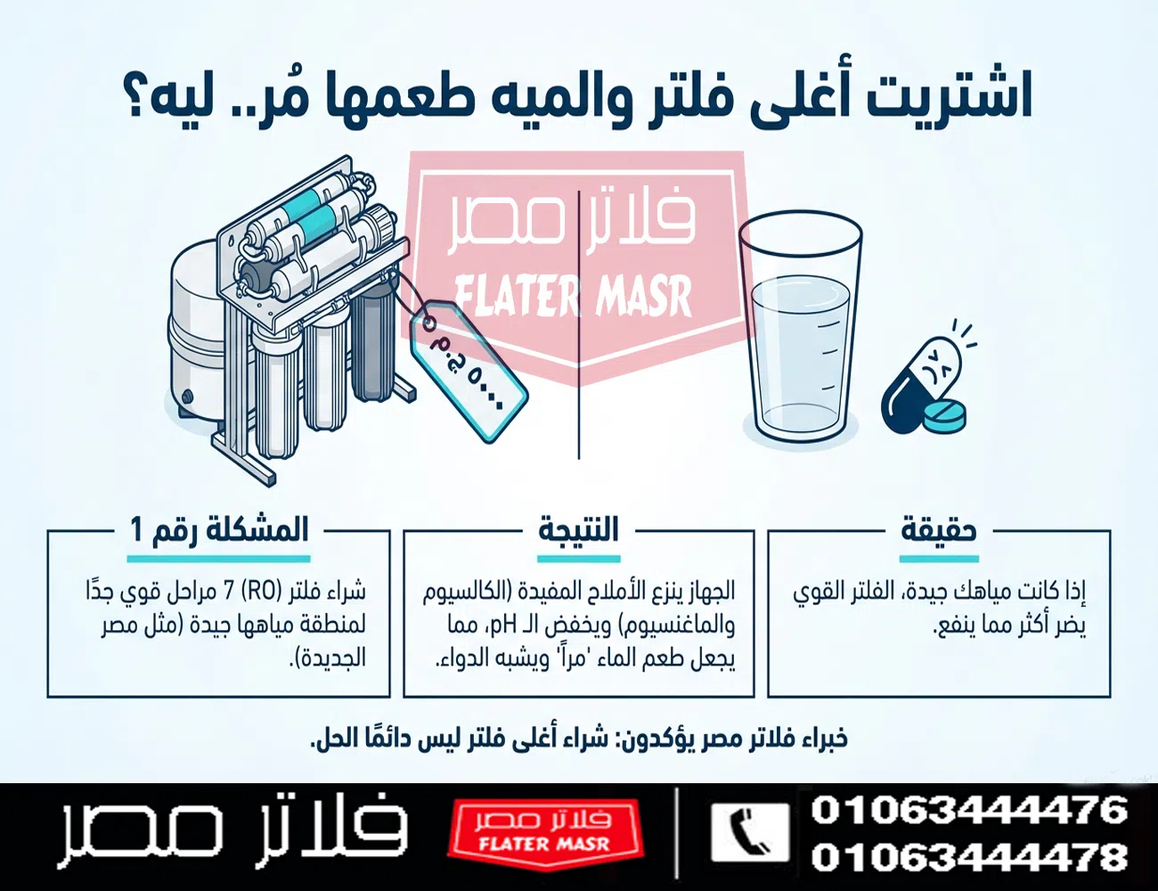 "اشتريت أغلى فلتر والميه طعمها مُر.. ليه؟"
