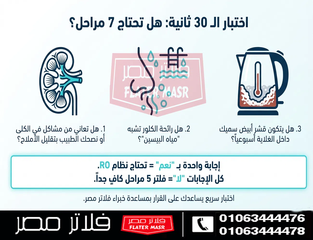 القاعدة الذهبية لفلاتر مصر
