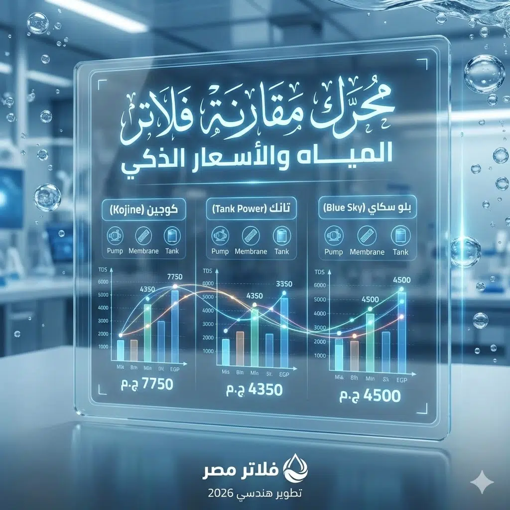 ⚔️ محرك مقارنة الفلاتر والأسعار (تحديث 2026)